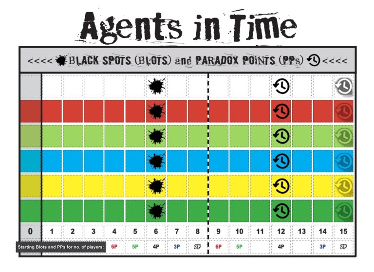 ScoringTracker_image